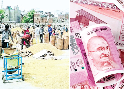 टैक्स की राशि