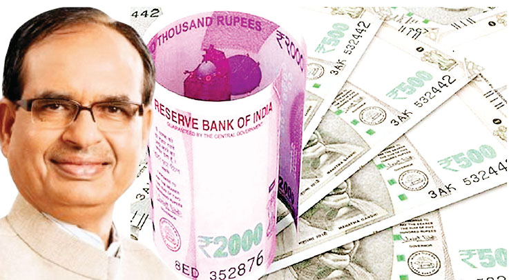 मप्र के खजाने