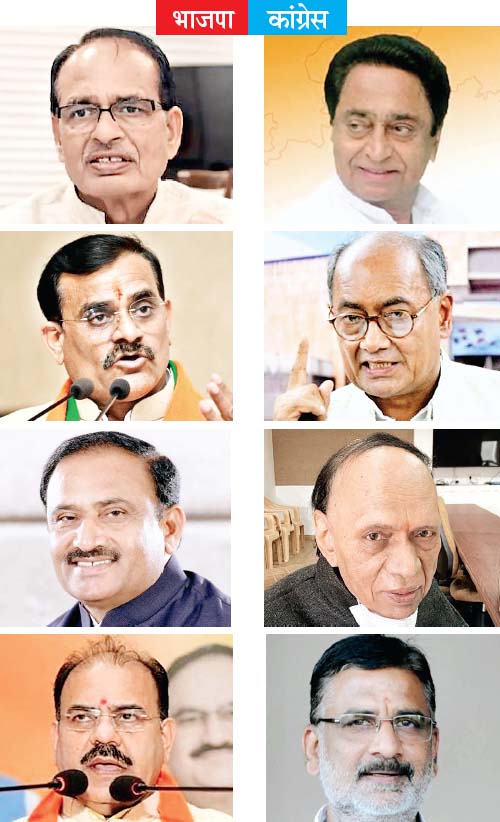 निकाय चुनाव