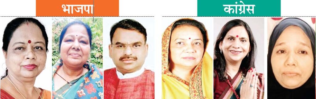 निकाय चुनाव