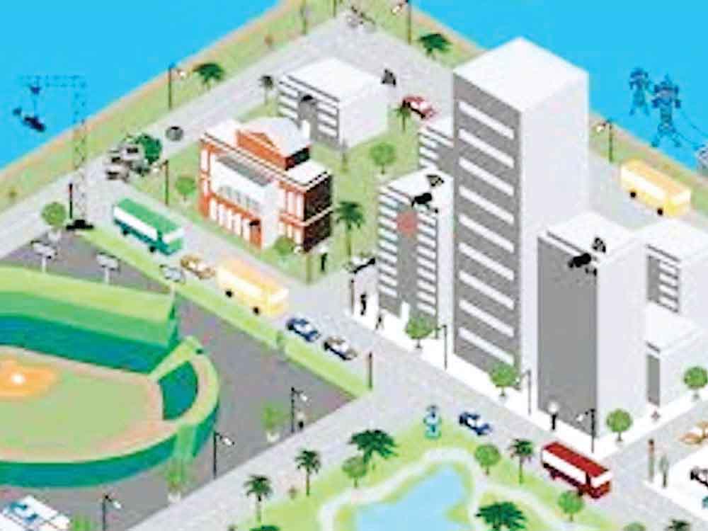 आत्मनिर्भर मप्र