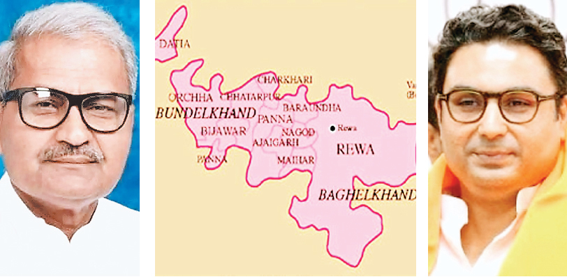 सिद्धार्थ तिवारी