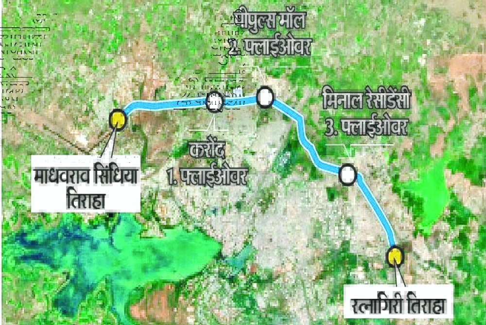 बायपास प्रोजेक्ट