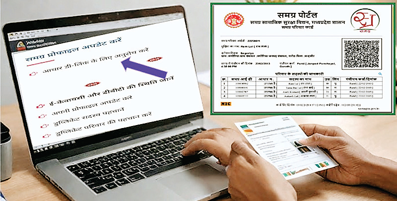 समग्र आईडी