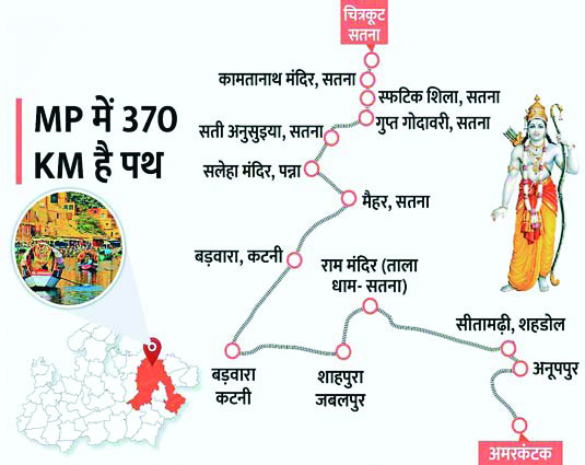 रामनवमी